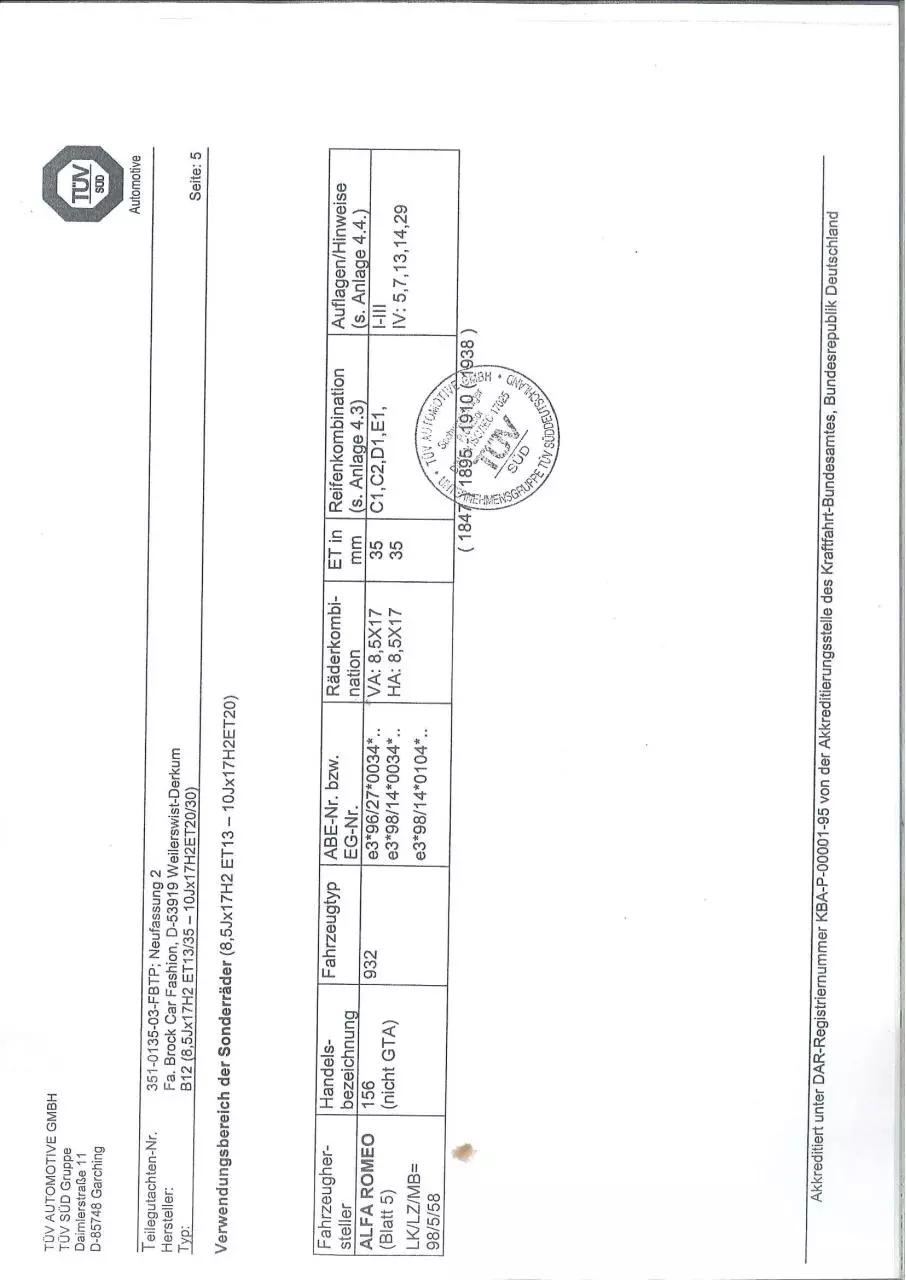 Page 1 of 1, 156