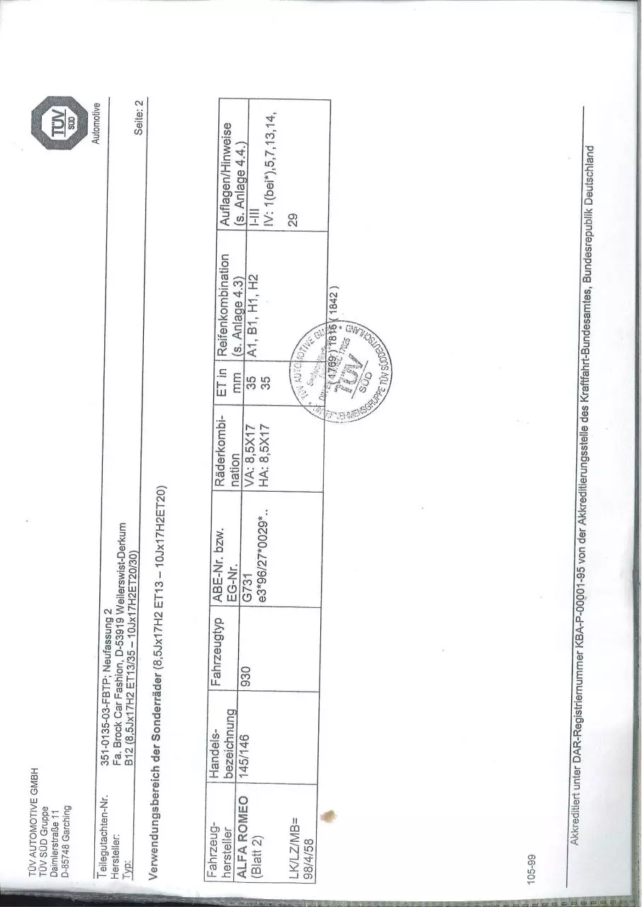 Page 2 of 7, Brock Alfa