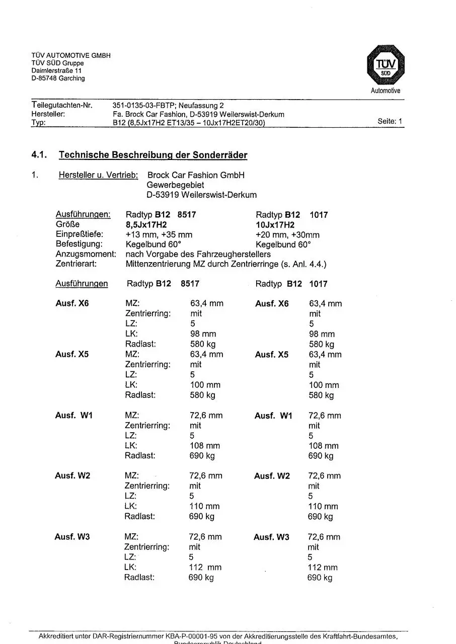 Page 4 of 12, Brock Allgemein
