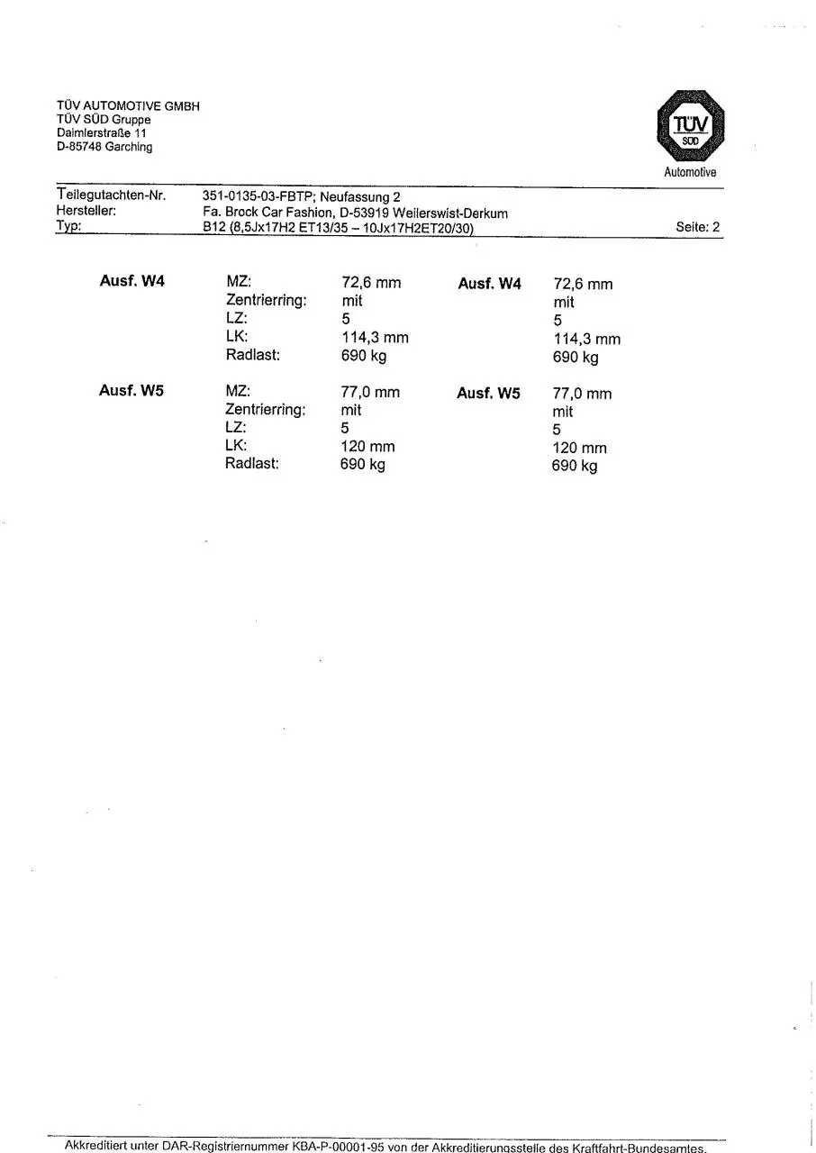 Page 5 of 12, Brock Allgemein