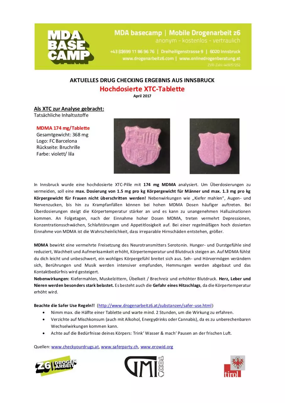 Page 1 of 1, XTC FC Barcelona 174 mg