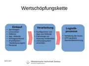 Page 2, Businessplan