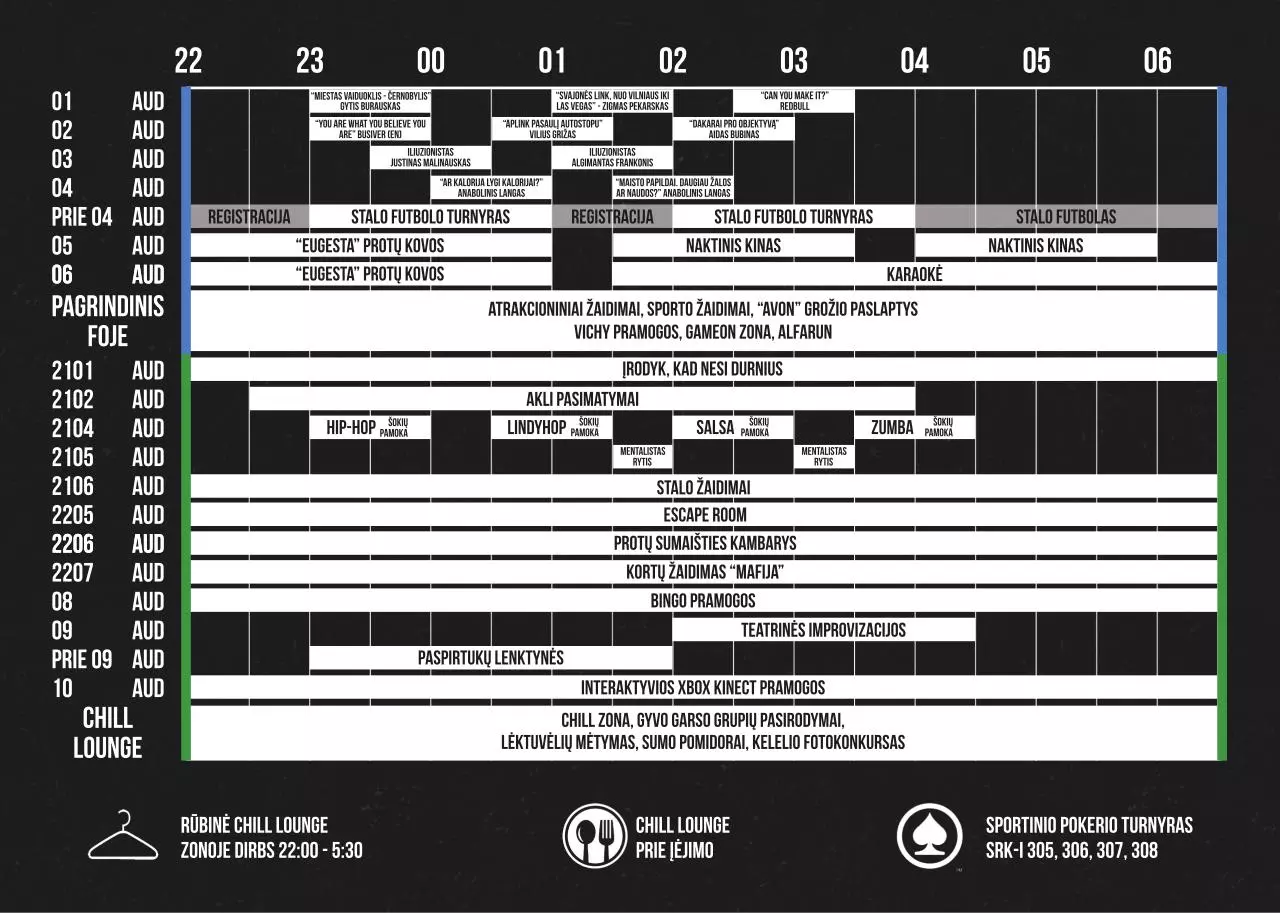 Page 1 of 1, n2u programa