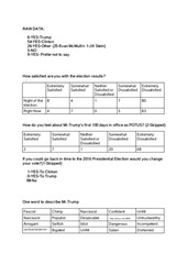 Page 3, 2016ElectionOpinionSurveyResults