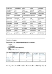 Page 4, 2016ElectionOpinionSurveyResults