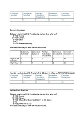 Page 5, 2016ElectionOpinionSurveyResults