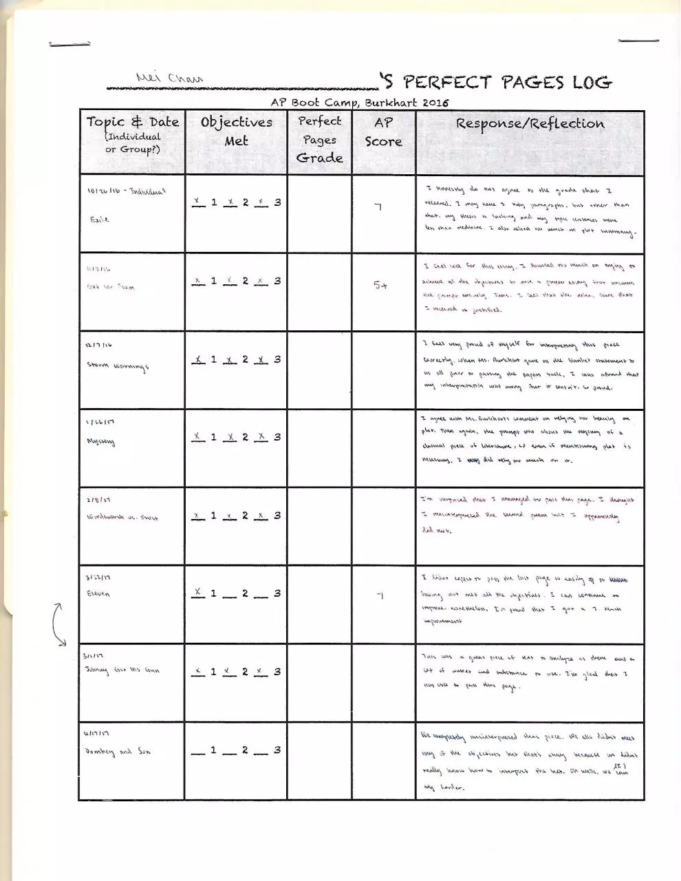 Page 1 of 1, Perfect Pages Reflection Log
