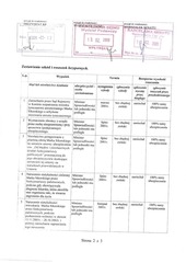 Page 2, Metryka pochodzenia