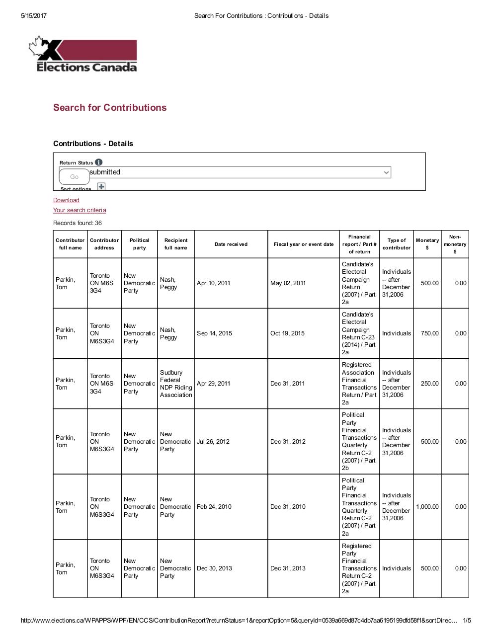 Document preview Search For Contributions _ Contributions - Details.pdf - page 1/5