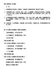 Page 2, 天佛院遊記