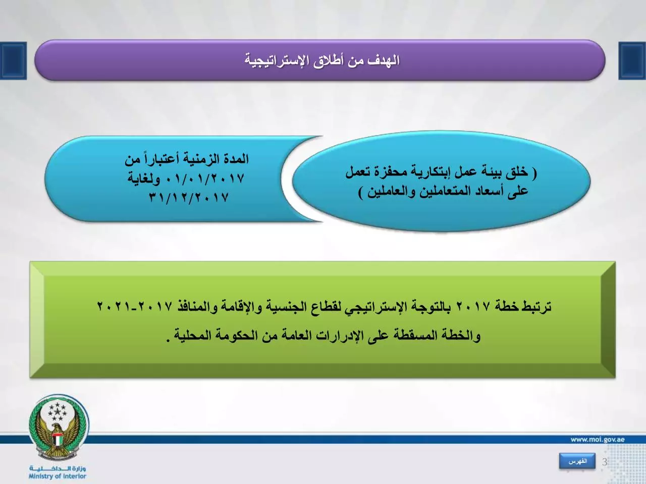 Page 3 of 14, الخطه