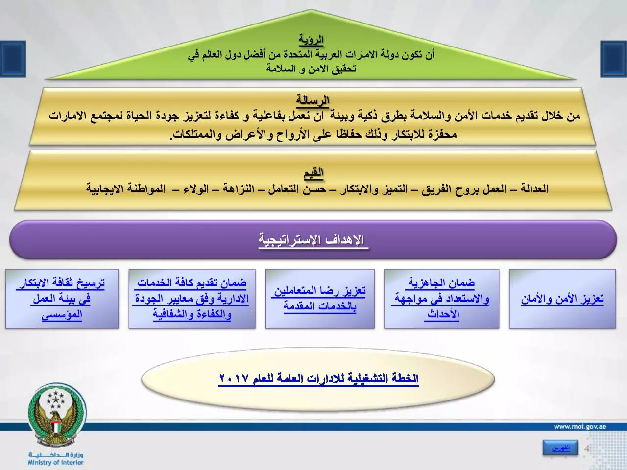 Page 4 of 14, الخطه