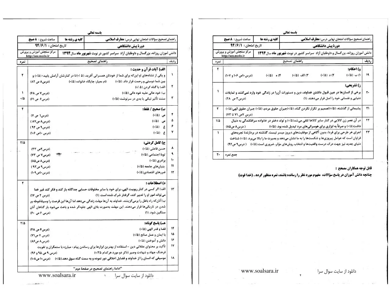 Page 2 of 12, دینی