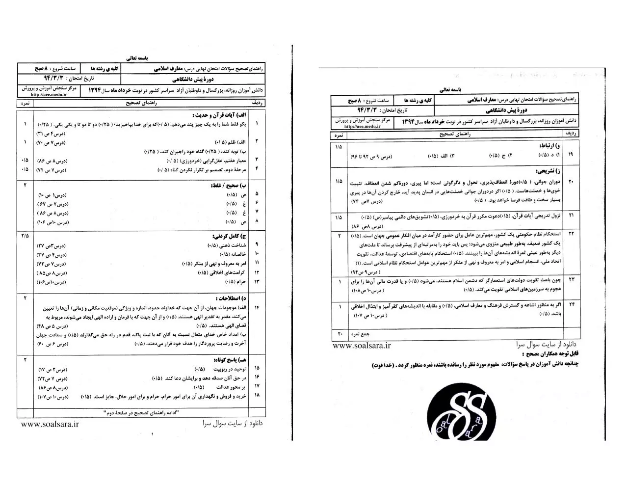 Page 4 of 12, دینی
