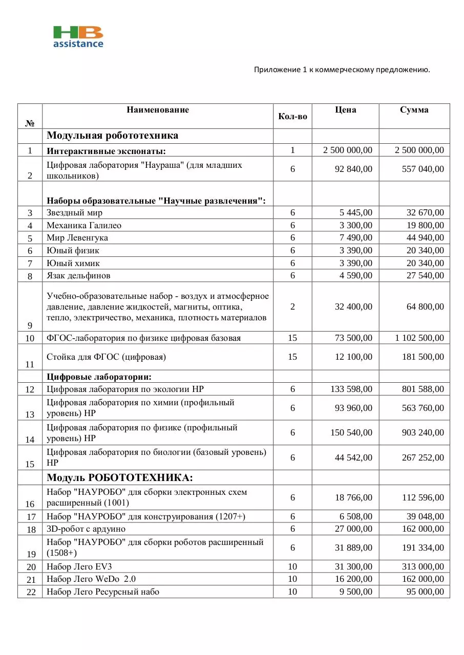 Page 2 of 6, кп 2 школа 22 млн (1)