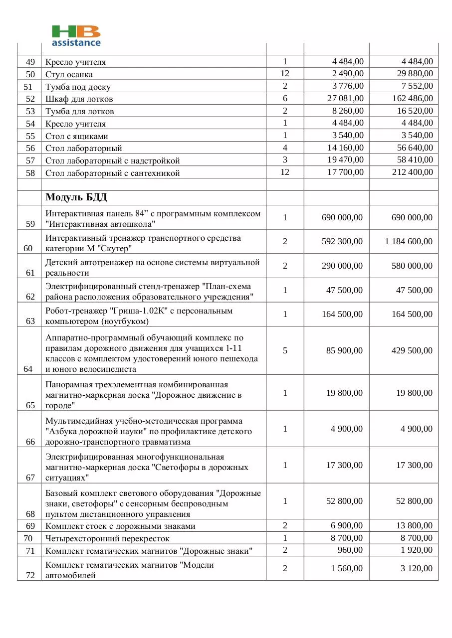 Page 4 of 6, кп 2 школа 22 млн (1)
