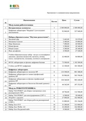 Page 2, кп 2 школа 22 млн (1)