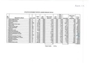 Page 1, combinepdf rotated