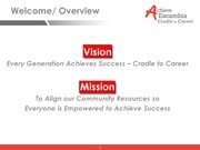 Page 2, May 23 2017 CAN meeting PowerPoint (2)