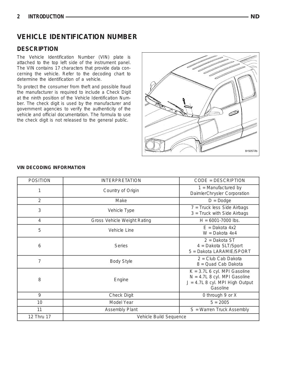 2005.Dodge.Dakota.5249.Page.Dealer.Service.Manual.ND.SM.pdf - page 3/5249