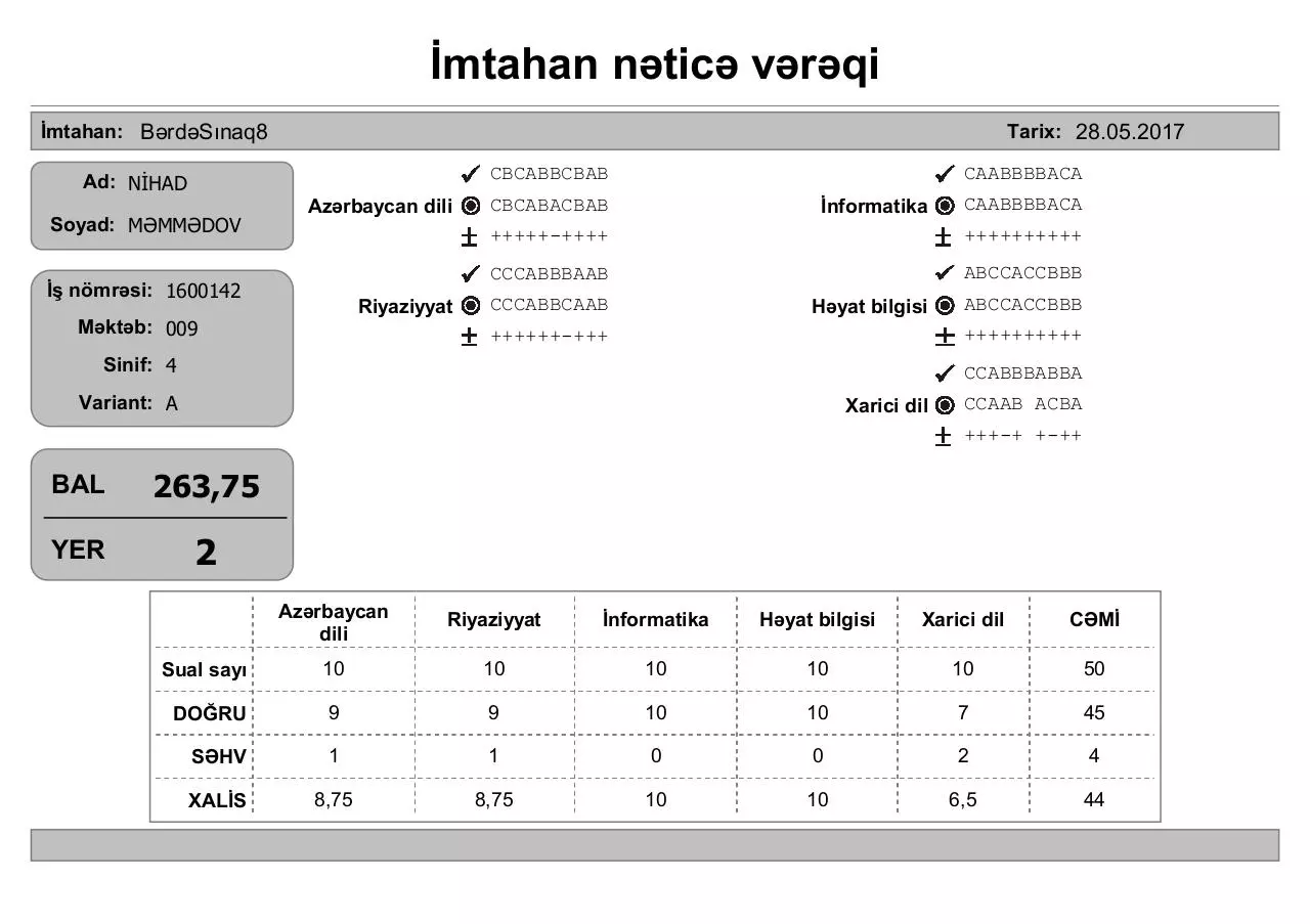Page 2 of 248, Ä°mtahan nÉ™ticÉ™ vÉ™rÉ™qi (4 cü siniflÉ™r)