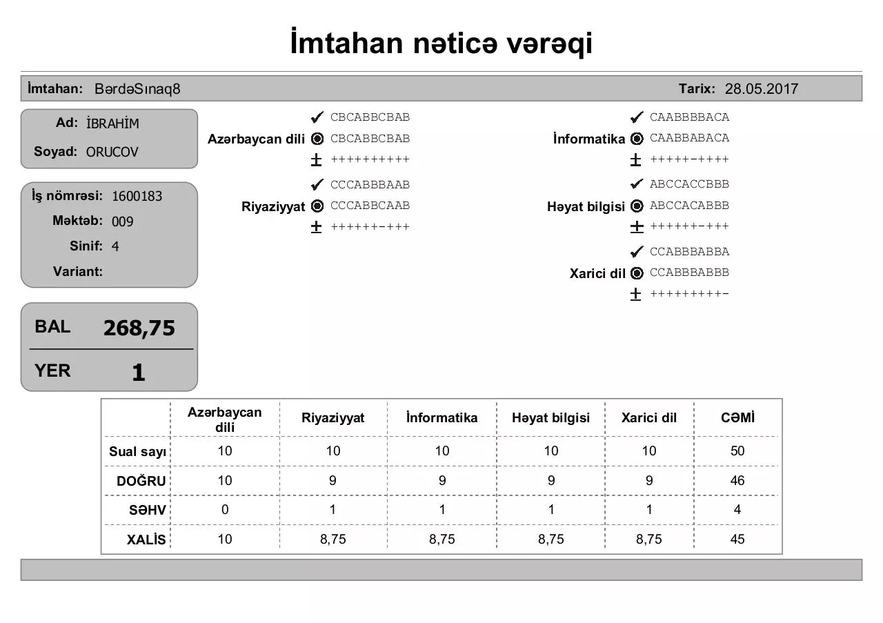 Page 1 of 248, Ä°mtahan nÉ™ticÉ™ vÉ™rÉ™qi (4 cü siniflÉ™r)