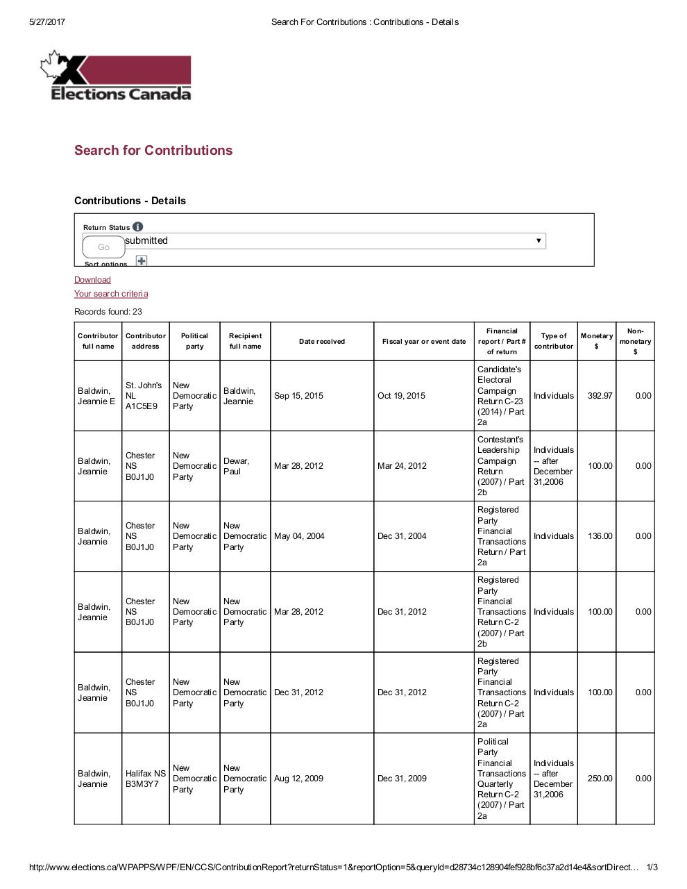 Document preview Search For Contributions _ Contributions - Details.pdf - page 1/3