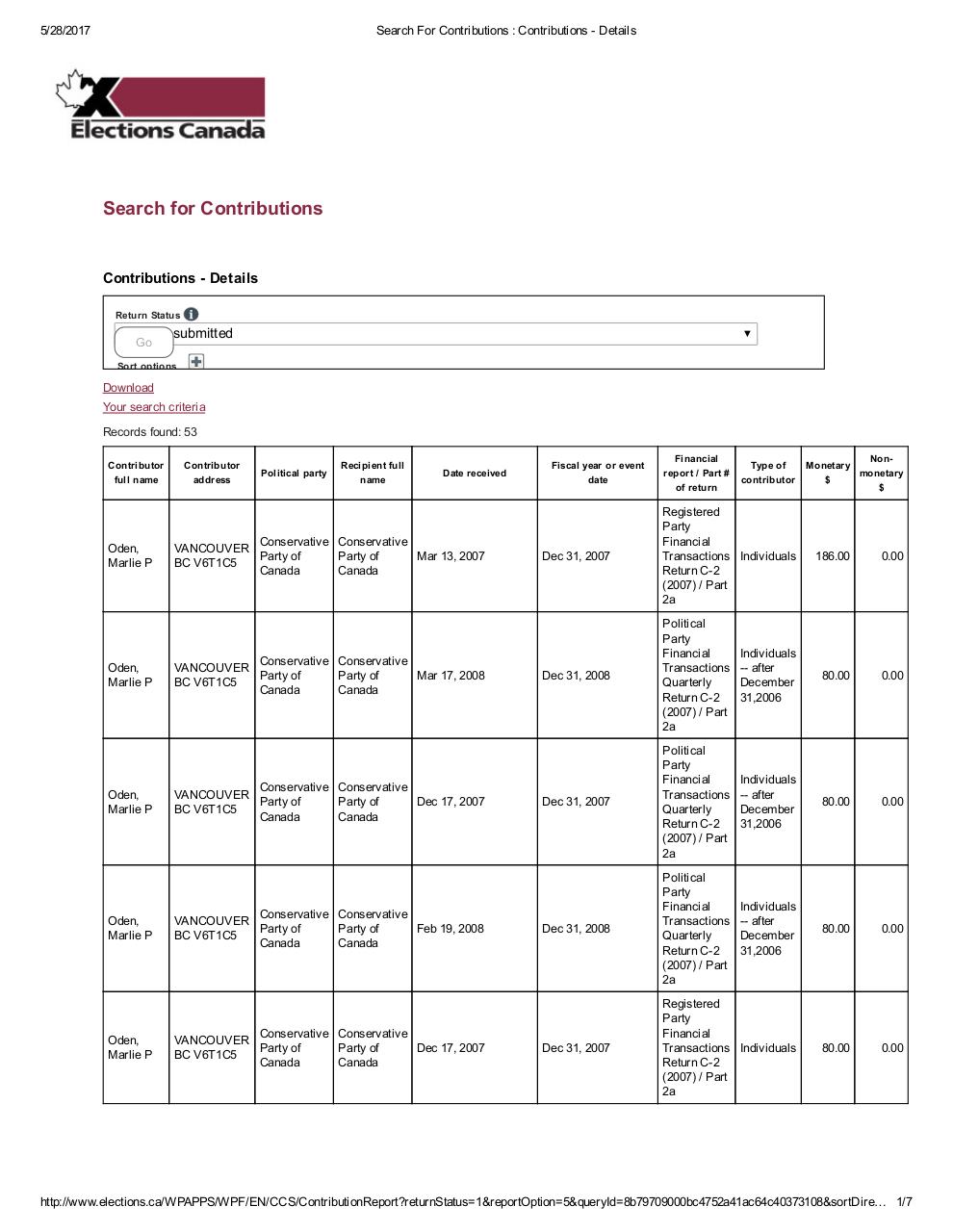 Search For Contributions _ Contributions - Details.pdf - page 1/7
