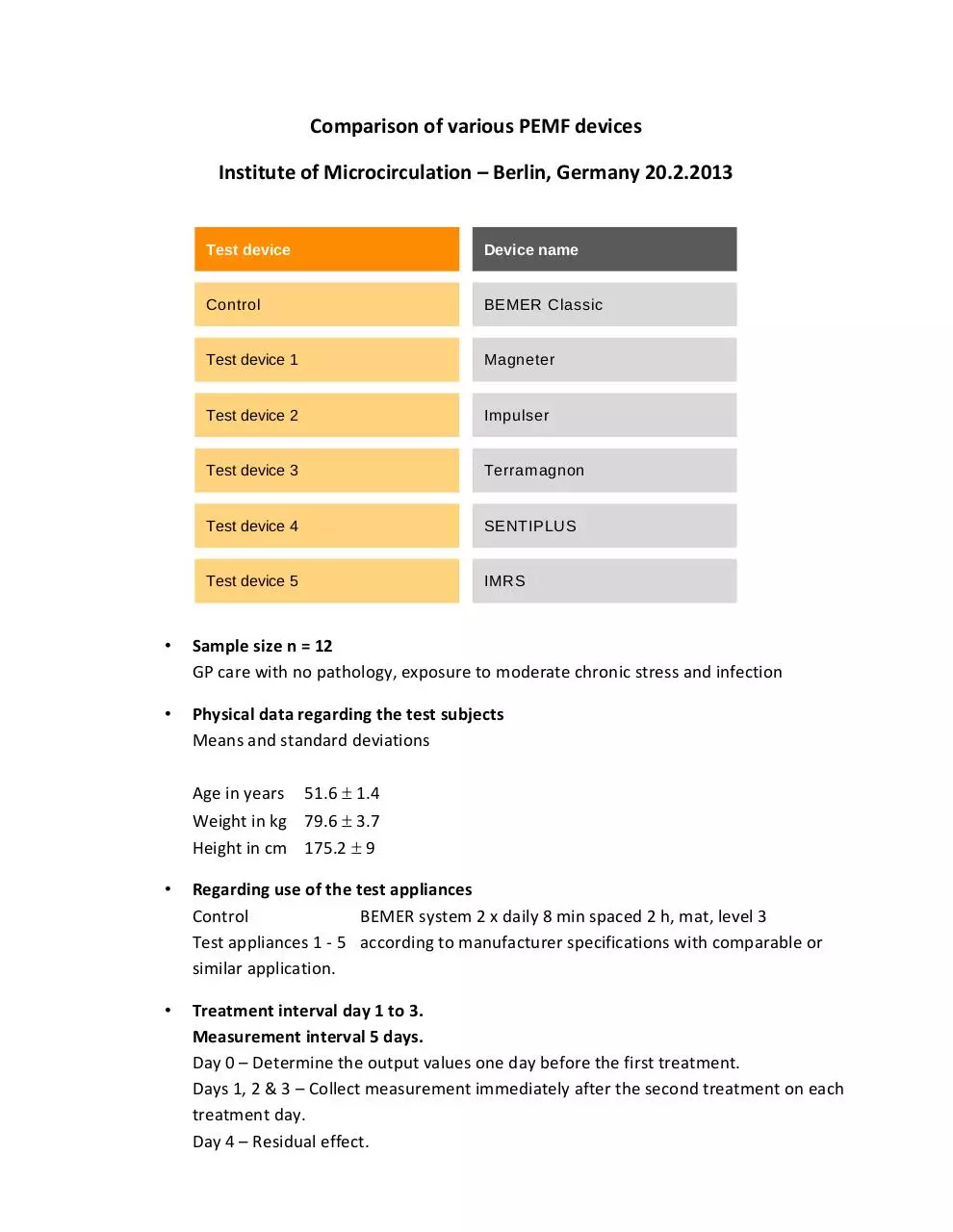 Page 1 of 3, Comparison of Other PEMF Devices