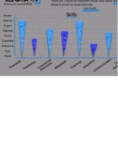 Page 3, Lakan Infographic