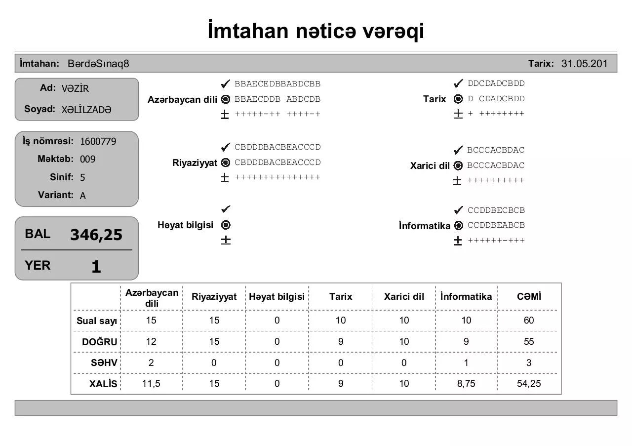 Page 1 of 155, İmtahan nəticə vərəqi (5 ci sinif)