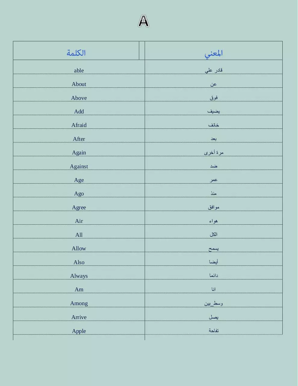 Page 2 of 25, اهم كلمات اللغة الانجليزية