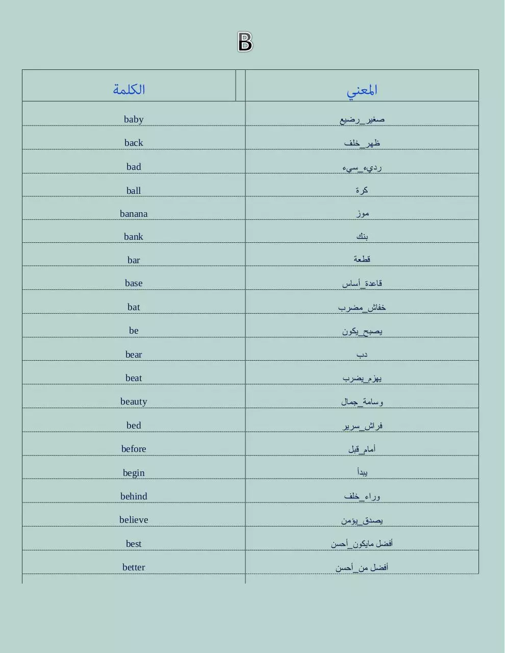 Page 3 of 25, اهم كلمات اللغة الانجليزية