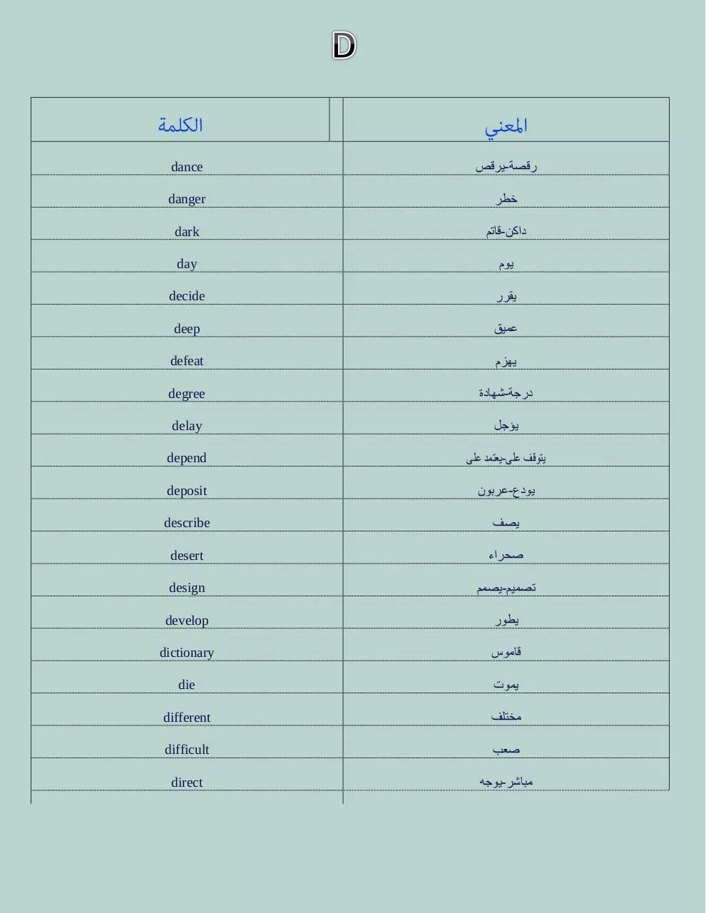 Page 5 of 25, اهم كلمات اللغة الانجليزية