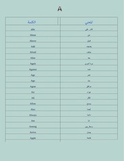 Page 2, اهم كلمات اللغة الانجليزية