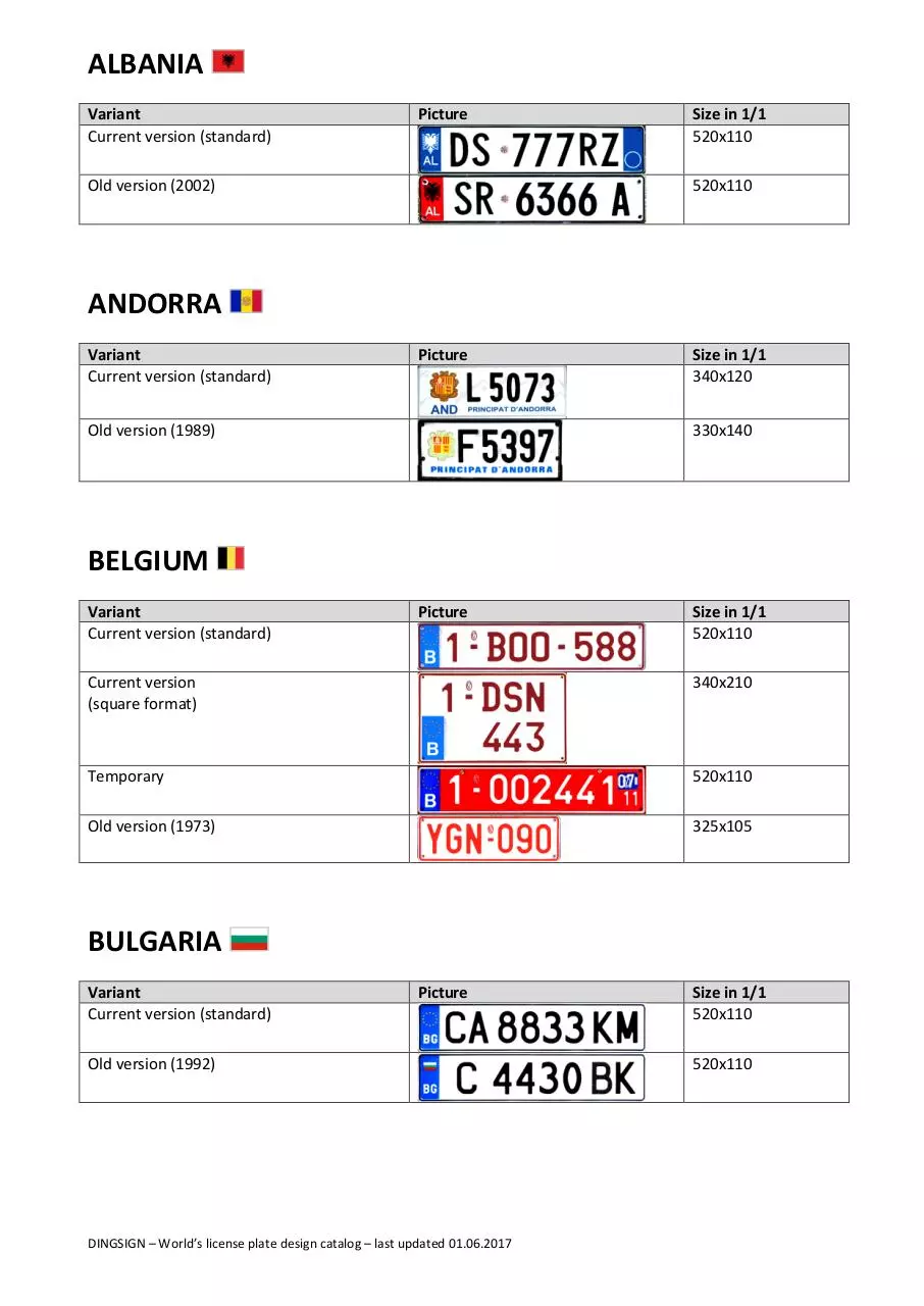 Page 5 of 41, Katalog