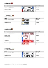 Page 5, Katalog