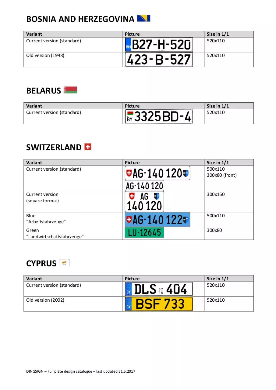 Page 5 of 40, Katalog