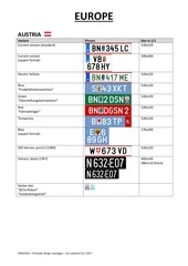 Page 3, Katalog