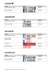Page 4, Katalog
