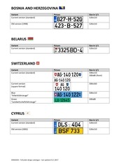 Page 5, Katalog