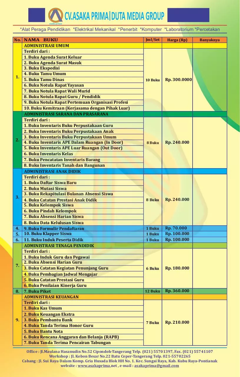 Page 1 of 2, BUKU ADMINISTRASI PAUD TK KURIKULUM 2013