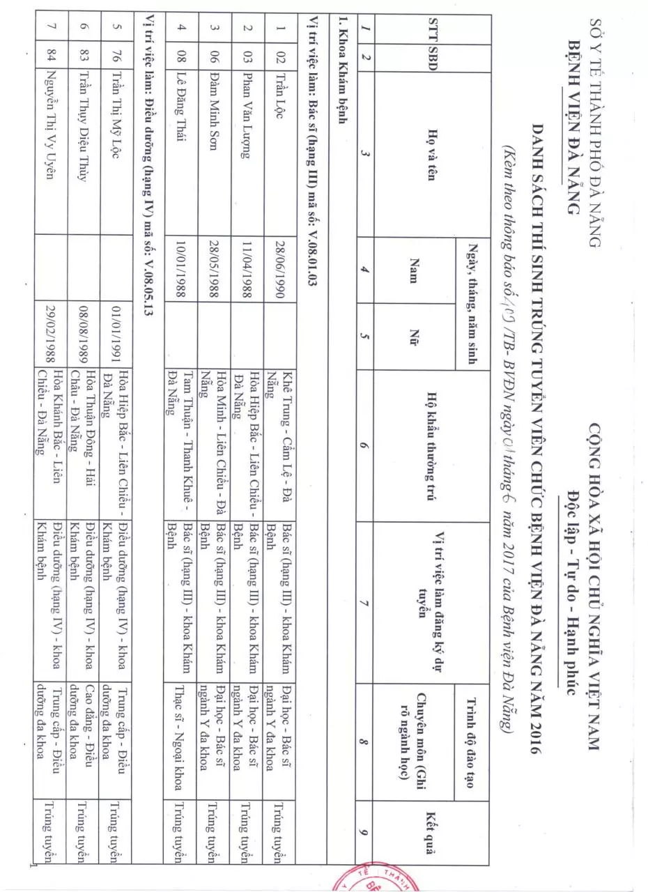Page 1 of 11, DS BV