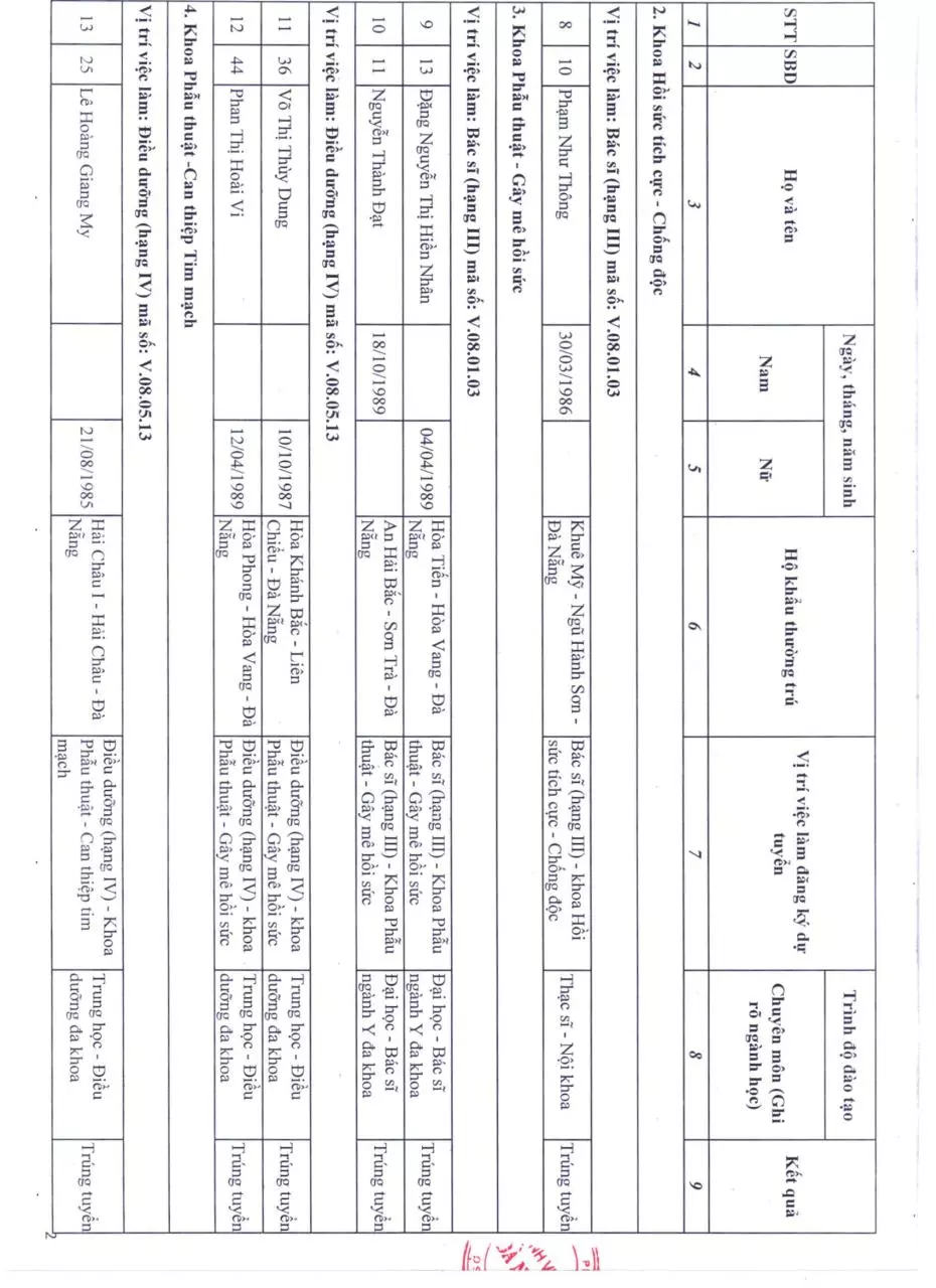Page 2 of 11, DS BV