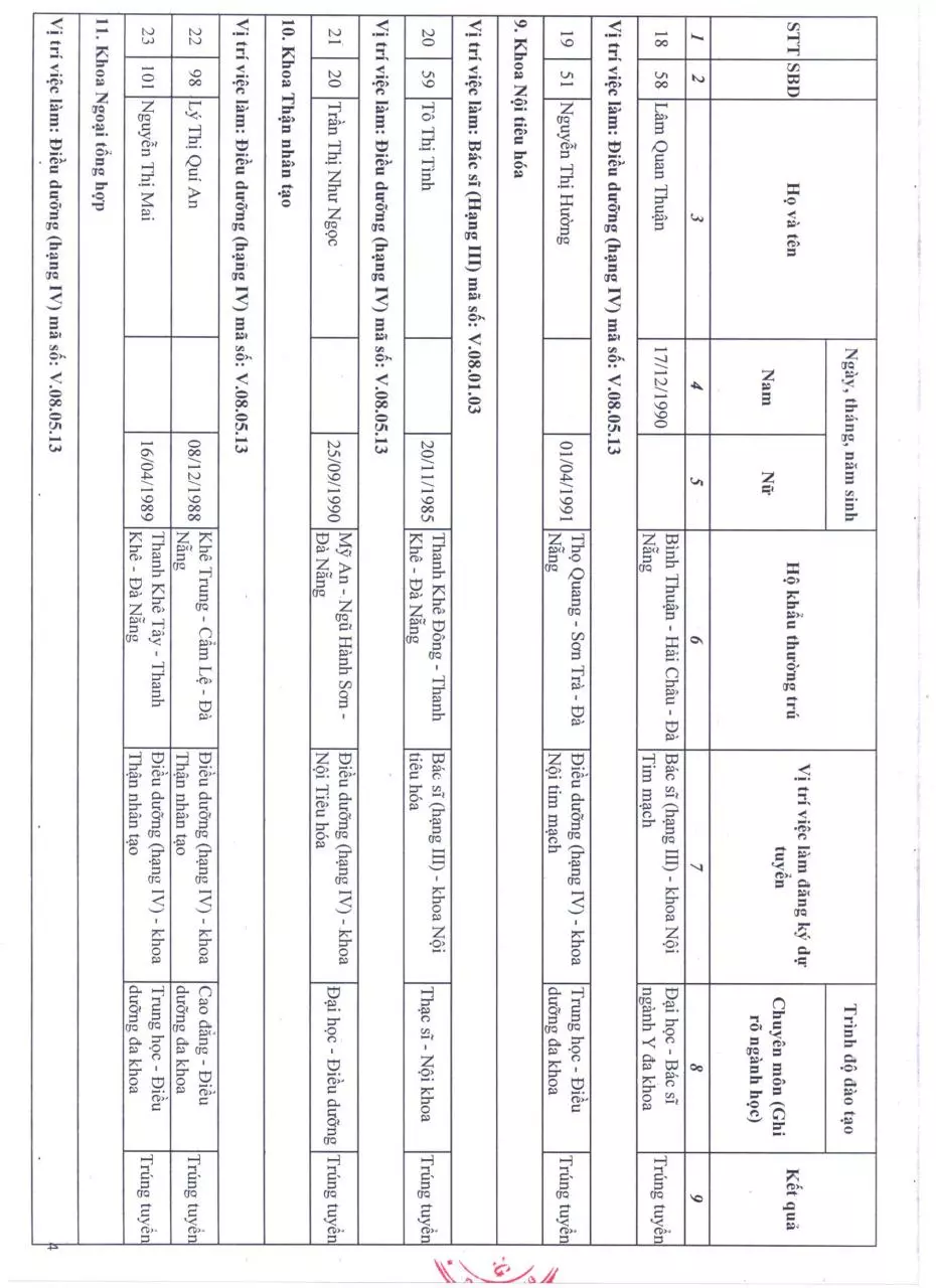 Page 4 of 11, DS BV