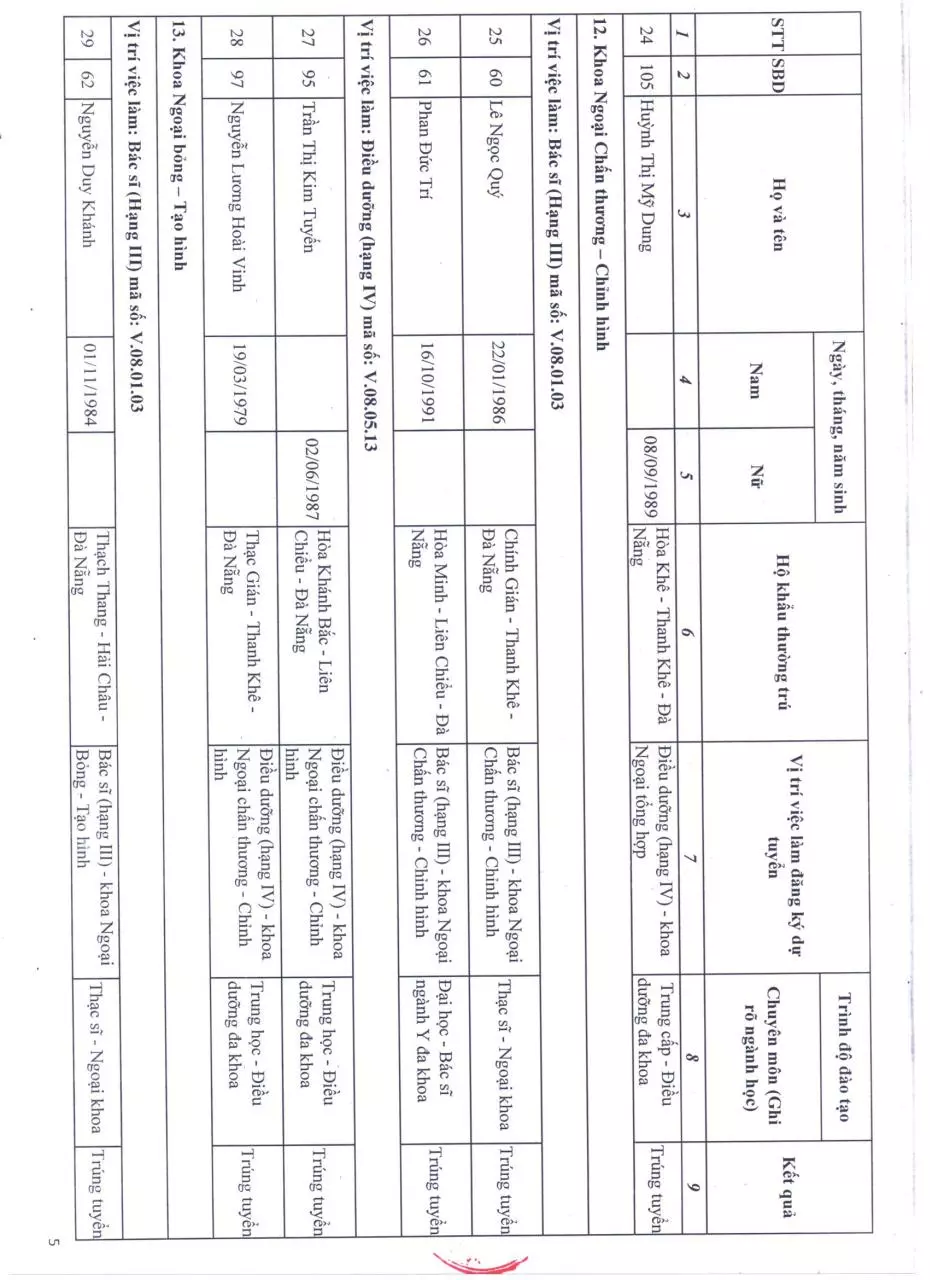 Page 5 of 11, DS BV