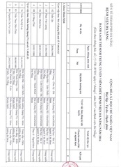 Page 1, DS BV