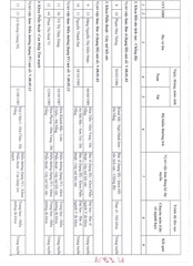 Page 2, DS BV