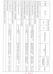Page 3, DS BV