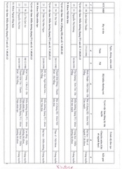 Page 4, DS BV